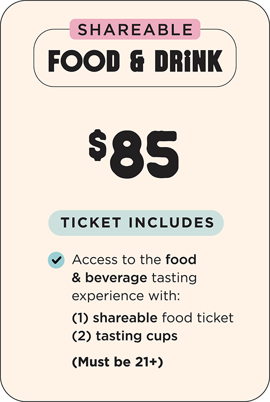 pricing Food and Drink Shareable